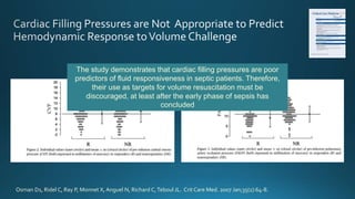 After Ridel Hemodynamic Puzzle | PPTX