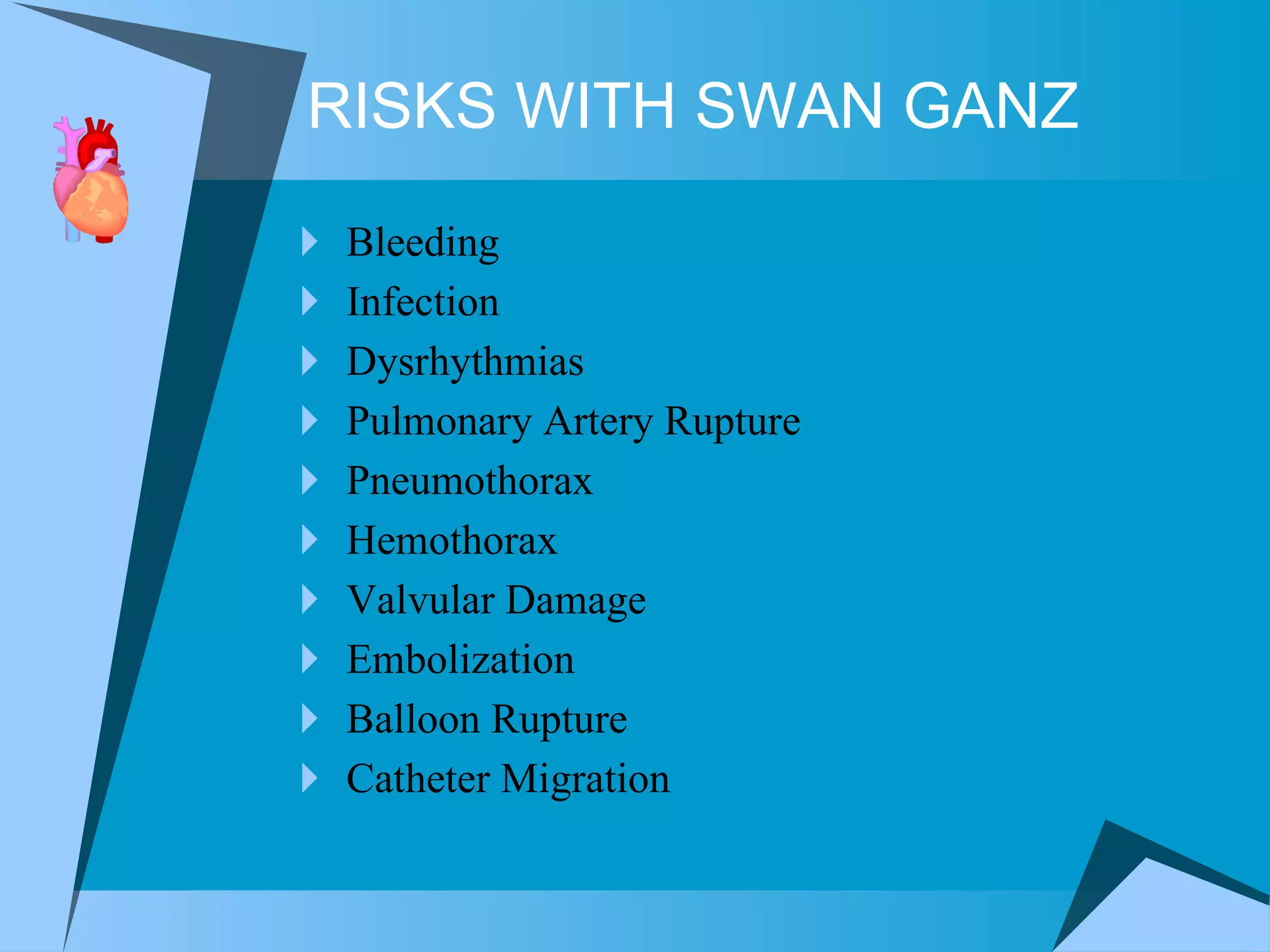 Bleeding Infection Dysrhythmias Pulmonary Artery Rupture Pneumothorax Hemothorax Valvular Damage Embolization Balloon Rupture Catheter Migration RISKS WITH SWAN GANZ 