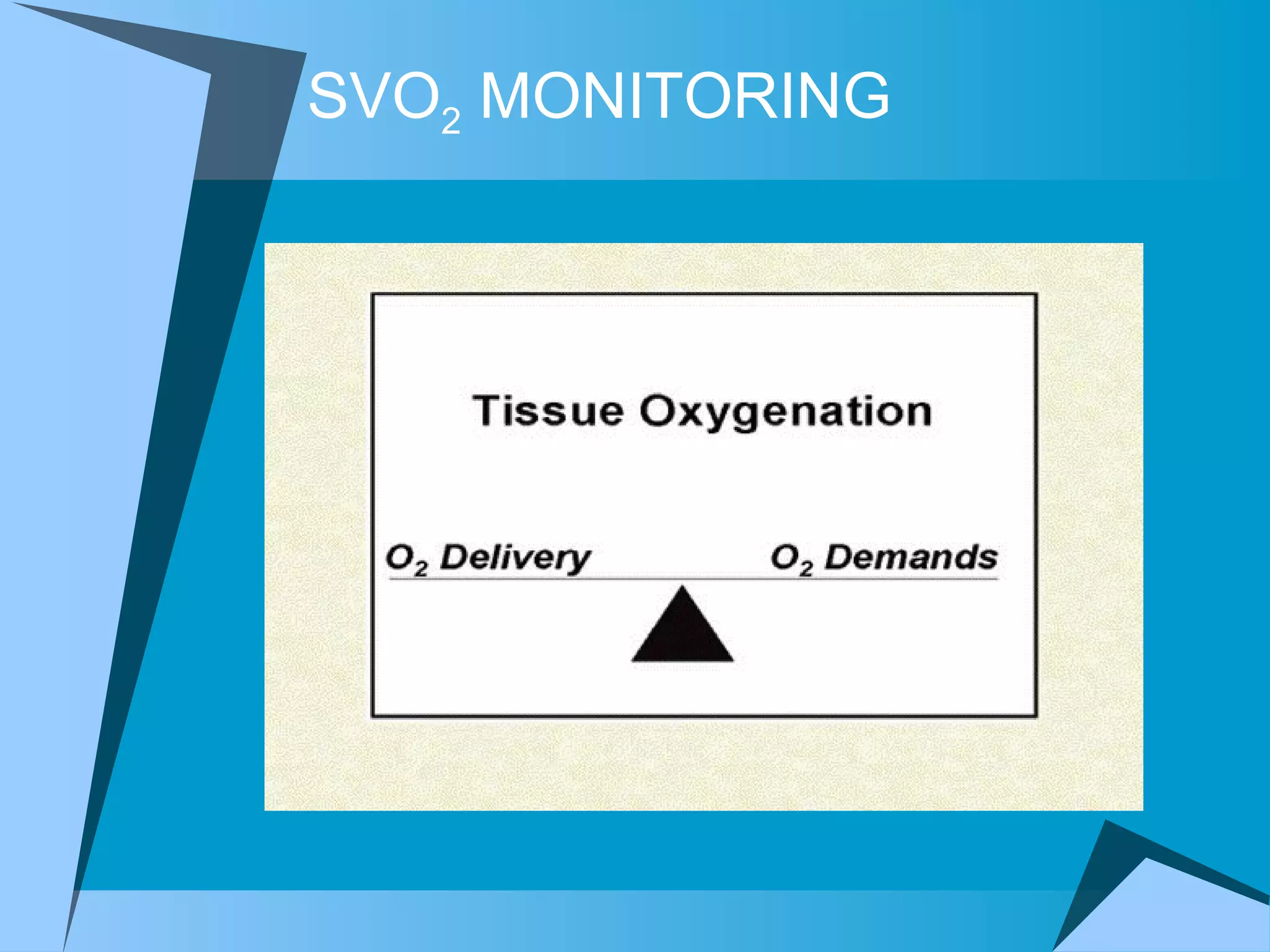 SVO 2  MONITORING 