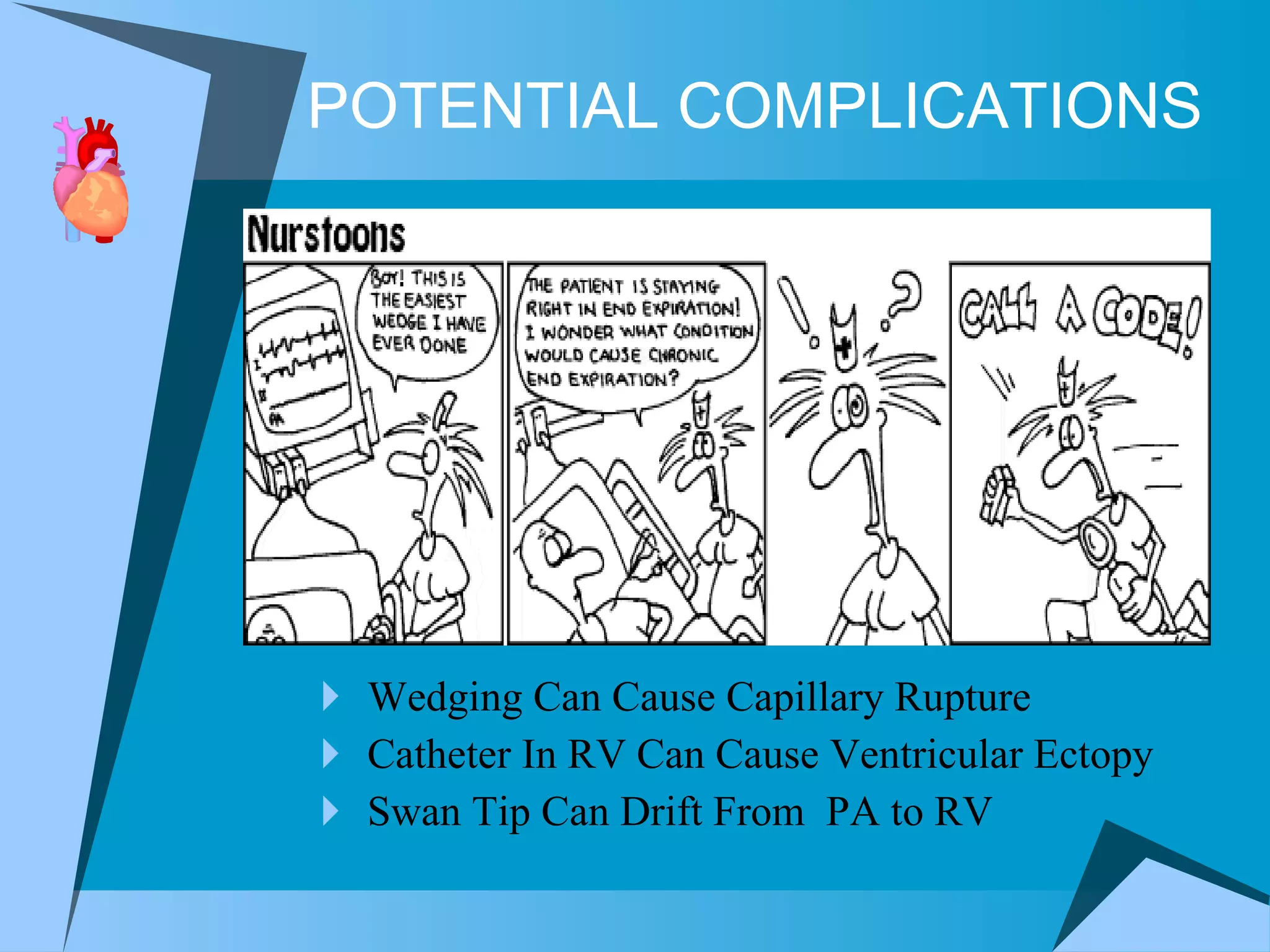Wedging Can Cause Capillary Rupture Catheter In RV Can Cause Ventricular Ectopy Swan Tip Can Drift From  PA to RV POTENTIAL COMPLICATIONS 