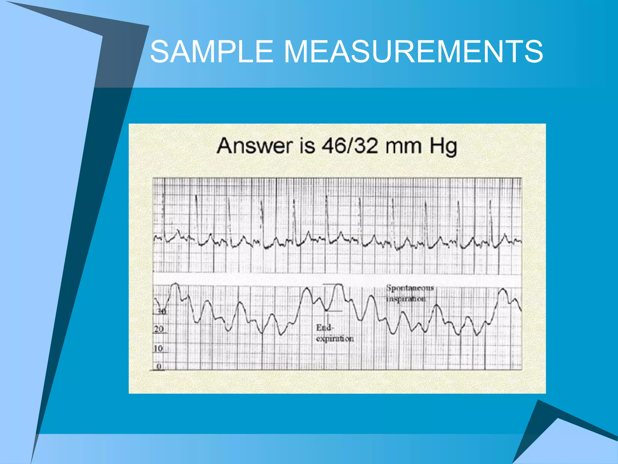 SAMPLE MEASUREMENTS 