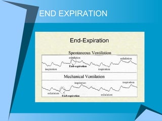 END EXPIRATION 