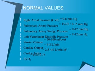 = 0-8 mm Hg = 15-25 / 8-15 mm Hg = 8-12 mm Hg = 8-12mm Hg = 50-100 ml/beat = 4-8 L/min = 2.5-4.0 L/min M 2 = 0.60-0.75 NORMAL VALUES Right Atrial Pressure (CVP) Pulmonary Artery Pressure  Pulmonary Artery Wedge Pressure Left Ventricular Diastolic Pressure  Stroke Volume  Cardiac Output Cardiac Index SVO 2 