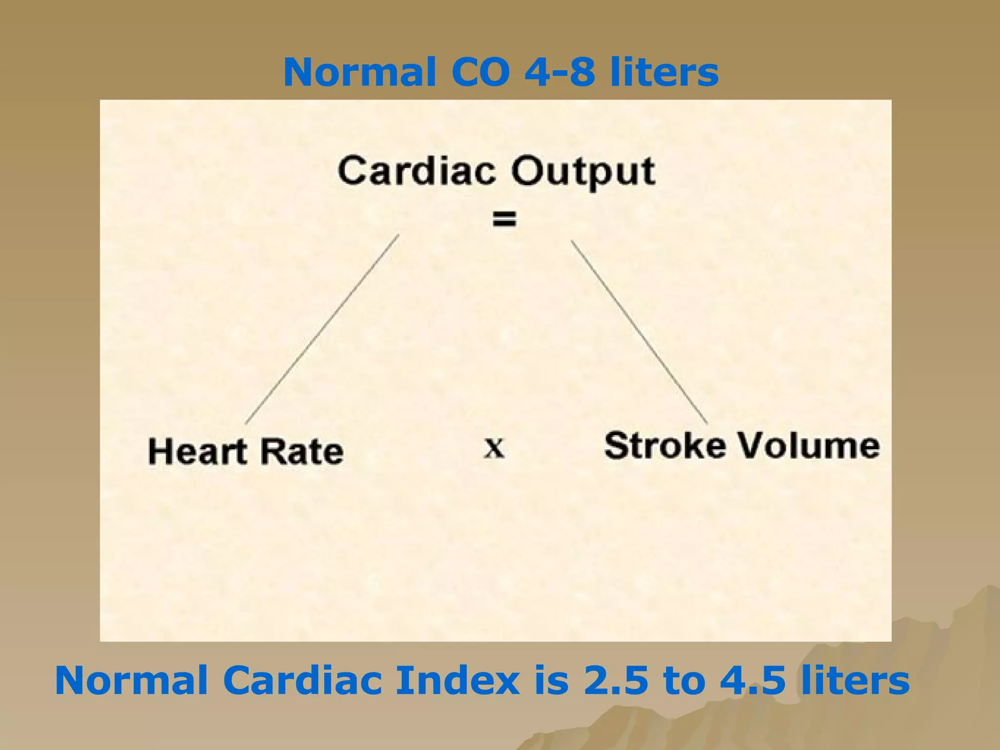 Normal CO 4-8 liters Normal Cardiac Index is 2.5 to 4.5 liters 