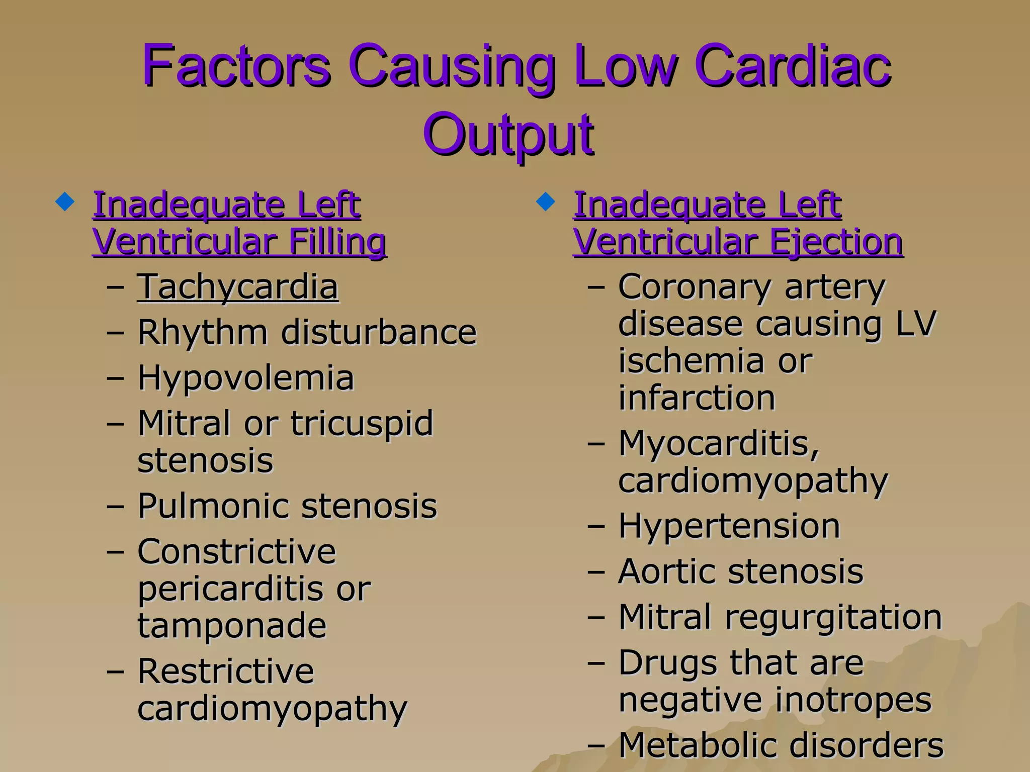 Factors Causing Low Cardiac Output   Inadequate Left Ventricular Filling Tachycardia   Rhythm disturbance Hypovolemia Mitral or tricuspid stenosis Pulmonic stenosis Constrictive pericarditis or tamponade  Restrictive cardiomyopathy  Inadequate Left Ventricular Ejection Coronary artery disease causing LV ischemia or infarction Myocarditis, cardiomyopathy Hypertension  Aortic stenosis Mitral regurgitation  Drugs that are negative inotropes  Metabolic disorders  