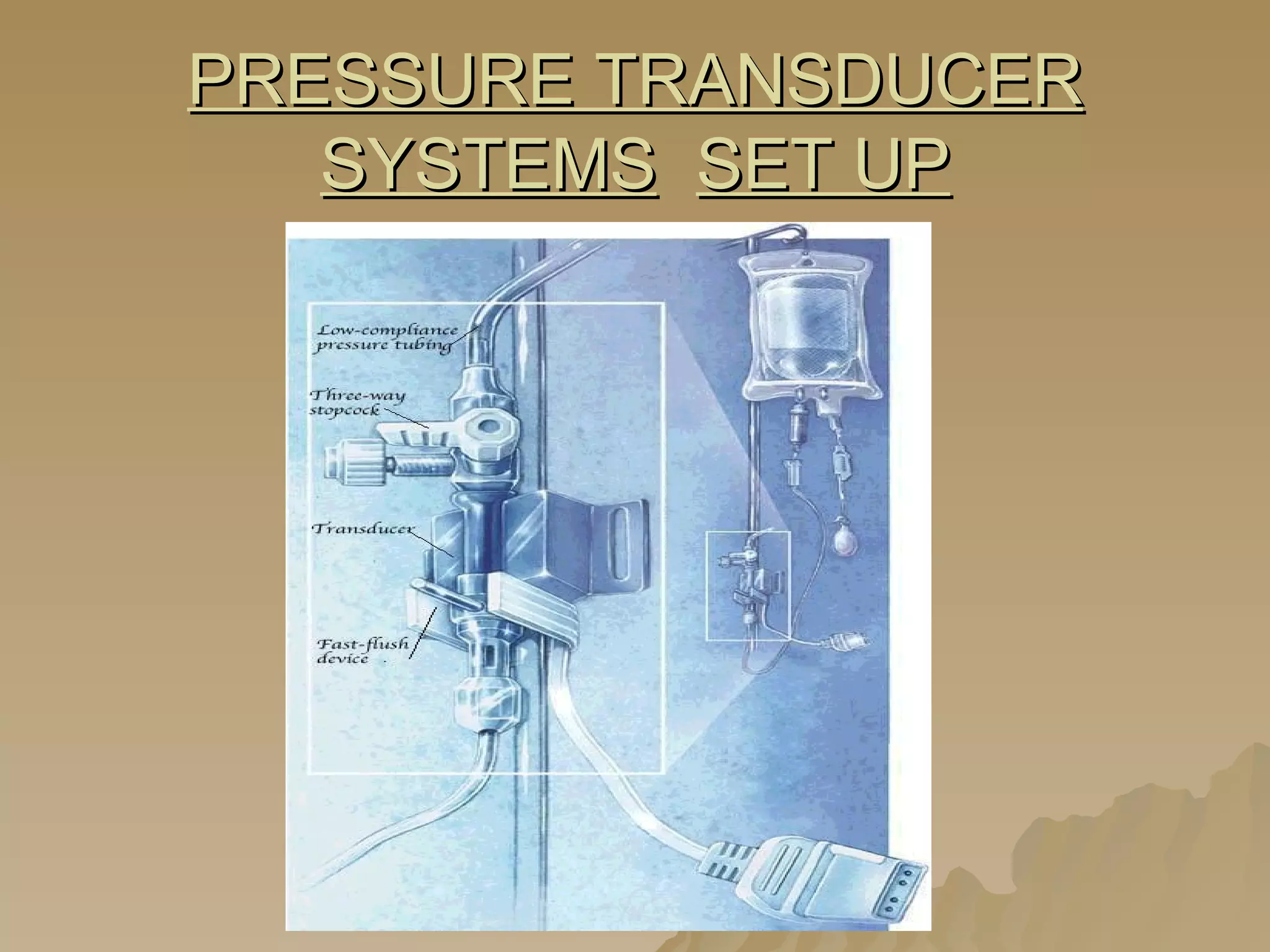 PRESSURE TRANSDUCER SYSTEMS   SET UP 