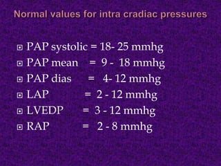 Hemodynamics in echo lab by Dr. Ranjeet S.Palkar | PPTX