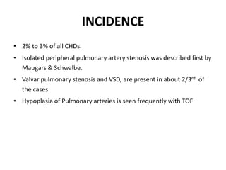 Vsd Incedence HEMODYNAMICS & NATURAL HISTORY OF PS.pptx
