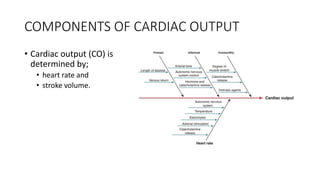 HEMODYNMAMICS MONITORING IN CRITICAL CARE NURSING | PPTX