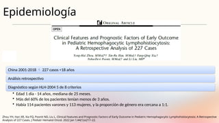 Epidemiología
China 2001-2018  227 casos <18 años
Análisis retrospectivo
Diagnóstico según HLH-2004 5 de 8 criterios
• Edad 1 día - 14 años, mediana de 25 meses.
• Más del 60% de los pacientes tenían menos de 3 años.
• Había 114 pacientes varones y 113 mujeres, y la proporción de género era cercana a 1:1.
Zhou YH, Han XR, Xia FQ, Poonit ND, Liu L. Clinical Features and Prognostic Factors of Early Outcome in Pediatric Hemophagocytic Lymphohistiocytosis: A Retrospective
Analysis of 227 Cases. J Pediatr Hematol Oncol. 2022 Jan 1;44(1):e217–22.
 