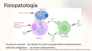 Fisiopatología
Proceso es anormal las células CTL y NK no pueden eliminar eficazmente los
estímulos antigénicos  se activan continuamente.
Zhang Y, Cheng Z, Hu Y, Tang LV. Management of Complex Infections in Hemophagocytic Lymphohistiocytosis in Adults. Microorganisms. 2023;11(7):1694.
 