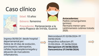 Caso clínico
Edad: 10 años
Género: femenino
Procedente: Perteneciente a la
etnia Piapoco de Inírida, Guainía
Antecedentes:
Padres consanguíneos
(primos)
Hermano menor sano
Leishmaniasis cutánea tratada
2020.
Ingresa 06/06/24 desde hospital
departamental por:
Fiebre de 20 días de evolución,
pancitopenia, adenopatías,
cefalea hepatoesplenomegalia y
elevación de marcadores
inflamatorios.
Metronidazol (FI 02/06/2024- FF
04/06/2024)
Ampicilina sulbactam (FI
31/05/2024 - FF 04/06/2024)
Meropenem (FI 04/06/2024)
Vancomicina (FI 04/06/2024)
 