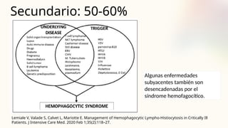 Secundario: 50-60%
Algunas enfermedades
subyacentes también son
desencadenadas por el
síndrome hemofagocítico.
Lemiale V, Valade S, Calvet L, Mariotte E. Management of Hemophagocytic Lympho-Histiocytosis in Critically Ill
Patients. J Intensive Care Med. 2020 Feb 1;35(2):118–27.
 
