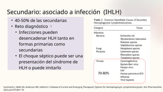 Secundario: asociado a infección (IHLH)
• 40-50% de las secundarias
• Reto diagnóstico 
• Infecciones pueden
desencadenar HLH tanto en
formas primarias como
secundarias
• El choque séptico puede ser una
presentación del síndrome de
HLH o puede imitarlo
70-80%
Summerlin J, Wells DA, Anderson MK, Halford Z. A Review of Current and Emerging Therapeutic Options for Hemophagocytic Lymphohistiocytosis. Ann Pharmacother.
2023 Jul;57(7):867–79.
 