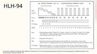 HLH-94
Summerlin J, Wells DA, Anderson MK, Halford Z. A Review of Current and Emerging Therapeutic Options for Hemophagocytic Lymphohistiocytosis. Ann
Pharmacother. 2023 Jul;57(7):867–79.
 