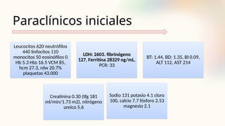 Paraclínicos iniciales
Leucocitos 620 neutrófilos
440 linfocitos 110
monocitos 50 eosinófilos 0
Hb 5.3 Hto 16.5 VCM 85,
hcm 27.3, rdw 20.7%
plaquetas 43.000
LDH: 2603. fibrinógeno
127, Ferritina 28329 ng/mL,
PCR: 33
BT: 1.44, BD: 1.35, BI 0.09,
ALT 112, AST 214
Creatinina 0.30 (tfg 181
ml/min/1.73 m2), nitrógeno
ureico 5.6
Sodio 131 potasio 4.1 cloro
100, calcio 7.7 fósforo 2.53
magnesio 2.1
 