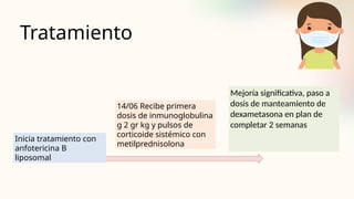 Tratamiento
Inicia tratamiento con
anfotericina B
liposomal
14/06 Recibe primera
dosis de inmunoglobulina
g 2 gr kg y pulsos de
corticoide sistémico con
metilprednisolona
Mejoría significativa, paso a
dosis de manteamiento de
dexametasona en plan de
completar 2 semanas
 