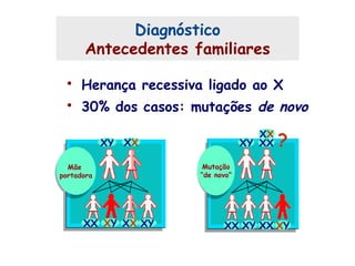 Mutação
“de novo”
XX XXXY XY
XXXY
XX
?
Mãe
portadora
XY XX
XX XXXY XY
• Herança recessiva ligado ao X
• 30% dos casos: mutações de novo
Diagnóstico
Antecedentes familiares
 