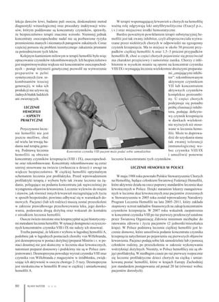 Minmur Raz Hemofilia dziedziczenie | PDF