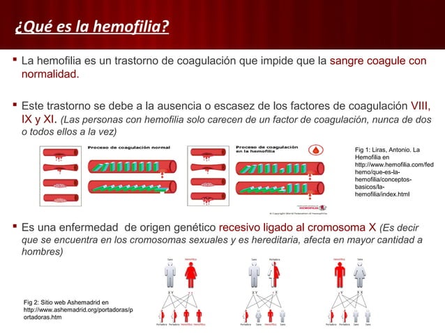 Hemofilia y Sindrome de Von Willebrand