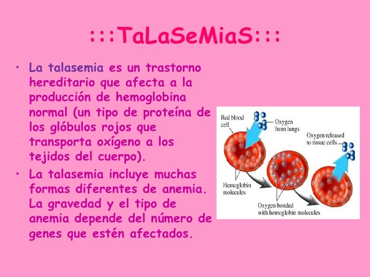 Hemoglobina Hemoglobina