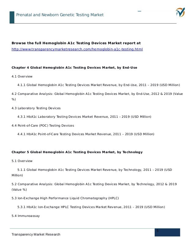 report overview glycated hemoglobin testing Learn about the hemoglobin a1c test, also called glycated hemoglobin, used to screen for, diagnose and monitor diabetes and prediabetes understand what to expect. report overview glycated hemoglobin testing Learn about the hemoglobin a1c test, also called glycated hemoglobin, used to screen for, diagnose and monitor diabetes and prediabetes understand what to expect.
