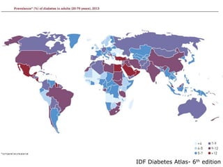 IDF Diabetes Atlas- 6th edition 
 