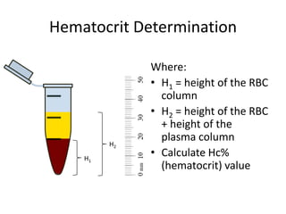 Hemoglobin and hematocrit determination | PPTX