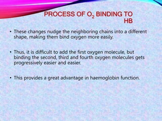 hemoglobin and myoglobin .pptx