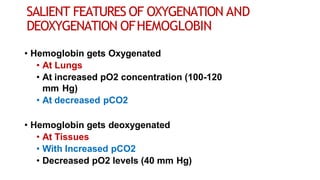 SALIENT FEATURES OF OXYGENATION AND
DEOXYGENATION OFHEMOGLOBIN
• Hemoglobin gets Oxygenated
• At Lungs
• At increased pO2 concentration (100-120
mm Hg)
• At decreased pCO2
• Hemoglobin gets deoxygenated
• At Tissues
• With Increased pCO2
• Decreased pO2 levels (40 mm Hg)
 