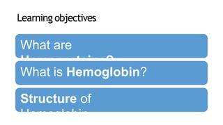 Learning objectives
What are
Hemoproteins?
What is Hemoglobin?
Structure of
Hemoglobin
 