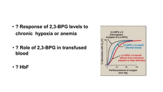 • ? Response of 2,3-BPG levels to
chronic hypoxia or anemia
• ? Role of 2,3-BPG in transfused
blood
• ? HbF
 