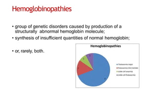 Hemoglobinopathies
• group of genetic disorders caused by production of a
structurally abnormal hemoglobin molecule;
• synthesis of insufficient quantities of normal hemoglobin;
• or, rarely, both.
 
