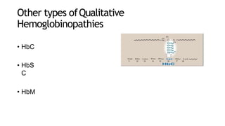 Other types ofQualitative
Hemoglobinopathies
• HbC
• HbS
C
• HbM
 