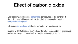 Effect of carbon dioxide
• CO2 accumulation causes carbamino compounds to be generated
through chemical interactions, which bind to hemoglobin forming
carbaminohemoglobin
• in
fl
uences intracellular pH due to formation of bicarbonate ion
• binding of CO2 stabilizes the T (deoxy form) of hemoglobin → decreased
a
ffi
nity for oxygen → right shift in oxygen dissociation curve
 