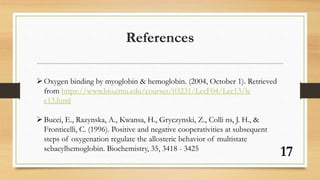 References
17
Oxygen binding by myoglobin & hemoglobin. (2004, October 1). Retrieved
from https://www.bio.cmu.edu/courses/03231/LecF04/Lec13/le
c13.html
Bucci, E., Razynska, A., Kwansa, H., Gryczynski, Z., Colli ns, J. H., &
Fronticelli, C. (1996). Positive and negative cooperativities at subsequent
steps of oxygenation regulate the allosteric behavior of multistate
sebacylhemoglobin. Biochemistry, 35, 3418 - 3425
 