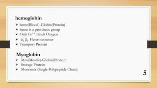 5
hemoglobin
 heme(Blood)-Globin(Protein)
 heme is a prosthetic group
 Only Fe++ Binds Oxygen
 α2 β2 Heterotetramer
 Transport Protein
Myoglobin
 Myo(Muscle)-Globin(Protein)
 Storage Protein
 Monomer (Single Polypeptide Chain)
 