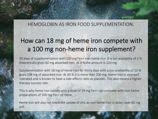 HEMOGLOBIN AS IRON FOOD SUPPLEMENTATION.

How can 18 mg of heme iron compete
with a 100 mg non-heme iron
supplement?

30 days of supplementaCon with 100 mg Fe++ non-heme iron at a bio-availablity of 2
% theoreCcally gives 60 mg absorbed iron. At 4 % the amount is 120 mg.
SupplementaCon with 18 mg of heme iron for thirty days with a bio-availability of 20
% gives 108 mg of absorbed iron. At 40 % it is more than 200 mg. Heme iron is very
well tolerated and is known to have a side-eﬀects raCo as placebo. This also means a
higher therapy success rate.
This is why heme iron tablets with a dose of 18 mg Fe++ can compete with non-heme
preparaCons of 100 mg Fe++ or more.
Heme iron will also not block the uptake of zinc as non-heme iron in doses 
over 60 mg will.

 