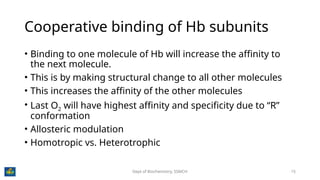 Chemistry of Hemoglobin, the miracle molecule that carries oxygen | PPTX