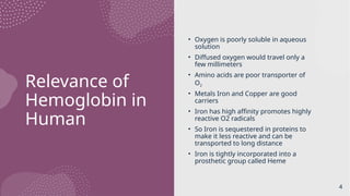 Chemistry of Hemoglobin, the miracle molecule that carries oxygen | PPTX