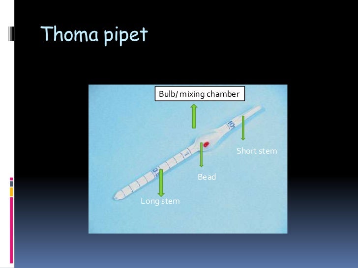Hemoglobin determination