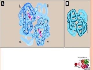 4/10/2021
Dr.
V.P.Shah
 
