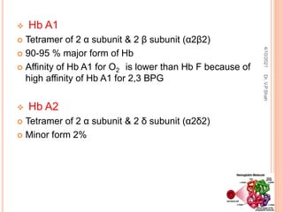  Hb A1
 Tetramer of 2 α subunit & 2 β subunit (α2β2)
 90-95 % major form of Hb
 Affinity of Hb A1 for O2 is lower than Hb F because of
high affinity of Hb A1 for 2,3 BPG
 Hb A2
 Tetramer of 2 α subunit & 2 δ subunit (α2δ2)
 Minor form 2%
4/10/2021
Dr.
V.P.Shah
 