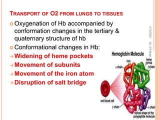 TRANSPORT OF O2 FROM LUNGS TO TISSUES
 Oxygenation of Hb accompanied by
conformation changes in the tertiary &
quaternary structure of hb
 Conformational changes in Hb:
Widening of heme pockets
Movement of subunits
Movement of the iron atom
Disruption of salt bridge
4/10/2021
Dr.
V.P.Shah
 