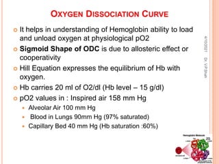 OXYGEN DISSOCIATION CURVE
 It helps in understanding of Hemoglobin ability to load
and unload oxygen at physiological pO2
 Sigmoid Shape of ODC is due to allosteric effect or
cooperativity
 Hill Equation expresses the equilibrium of Hb with
oxygen.
 Hb carries 20 ml of O2/dl (Hb level – 15 g/dl)
 pO2 values in : Inspired air 158 mm Hg
 Alveolar Air 100 mm Hg
 Blood in Lungs 90mm Hg (97% saturated)
 Capillary Bed 40 mm Hg (Hb saturation :60%)
4/10/2021
Dr.
V.P.Shah
 