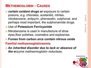 METHEMOGLOBIN - CAUSES
 certain oxidant drugs or exposure to certain
poisons, e.g. chlorates, acetanilid, nitrites,
nitrobenzene, antipyrin, phenacetin, sulphonal, and
perhaps most important, the sulphonamide drugs.
 Use of Potassium Ferricyanide
 Nitrobenzene is used in manufacture of shoe
dyes,floor polishes, cosmetics and explosives.
 Fumes from carbon arcs contain nitrous oxide
Familial methaemoglobinaemia
 An inherited disorder due to lack or absence of
the enzyme methaemoglobin reductase,
4/10/2021
Dr.
V.P.Shah
 