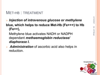MET-HB : TREATMENT
 Injection of intravenous glucose or methylene
blue, which helps to reduce Met-Hb (Fe+++) to Hb
(Fe++),
Methylene blue activates NADH or NADPH
dependant methaemoglobin reductase/
diaphorase I.
 Administration of ascorbic acid also helps in
reduction.
4/10/2021
Dr.
V.P.Shah
 