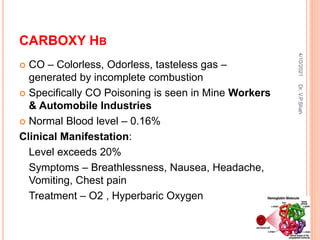 CARBOXY HB
 CO – Colorless, Odorless, tasteless gas –
generated by incomplete combustion
 Specifically CO Poisoning is seen in Mine Workers
& Automobile Industries
 Normal Blood level – 0.16%
Clinical Manifestation:
Level exceeds 20%
Symptoms – Breathlessness, Nausea, Headache,
Vomiting, Chest pain
Treatment – O2 , Hyperbaric Oxygen
4/10/2021
Dr.
V.P.Shah
 