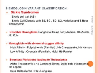 HEMOGLOBIN VARIANT CLASSIFICATION:
 Sickle Syndromes
Sickle cell trait (AS)
Sickle Cell Disease with SS, SC , SD, SO, varieties and S Beta
Thalassemia
 Unstable Hemoglobin:Congenital Heinz body Anemia, Hb Zurich,
Hb Kohn
 Hemoglobin with abnormal oxygen affinity
High Affinity : Polycythemia (Familial) , Hb Chesapeake, Hb Kansas
Low Affinity : Cyanosis (Familial) , HbM, Hb Rainier
 Structural Variations leading to Thalassemia
Alpha Thalassemia : Hb Constant Spring, Delta beta thalassemia,
Hb Lepore
Beta Thalassemia : Hb Quong sze
4/10/2021
Dr.
V.P.Shah
 