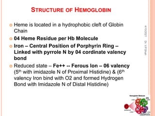 STRUCTURE OF HEMOGLOBIN
 Heme is located in a hydrophobic cleft of Globin
Chain
 04 Heme Residue per Hb Molecule
 Iron – Central Position of Porphyrin Ring –
Linked with pyrrole N by 04 cordinate valency
bond
 Reduced state – Fe++ -- Ferous Ion – 06 valency
(5th with imidazole N of Proximal Histidine) & (6th
valency Iron bind with O2 and formed Hydrogen
Bond with Imidazole N of Distal Histidine)
4/10/2021
Dr.
V.P.Shah
 